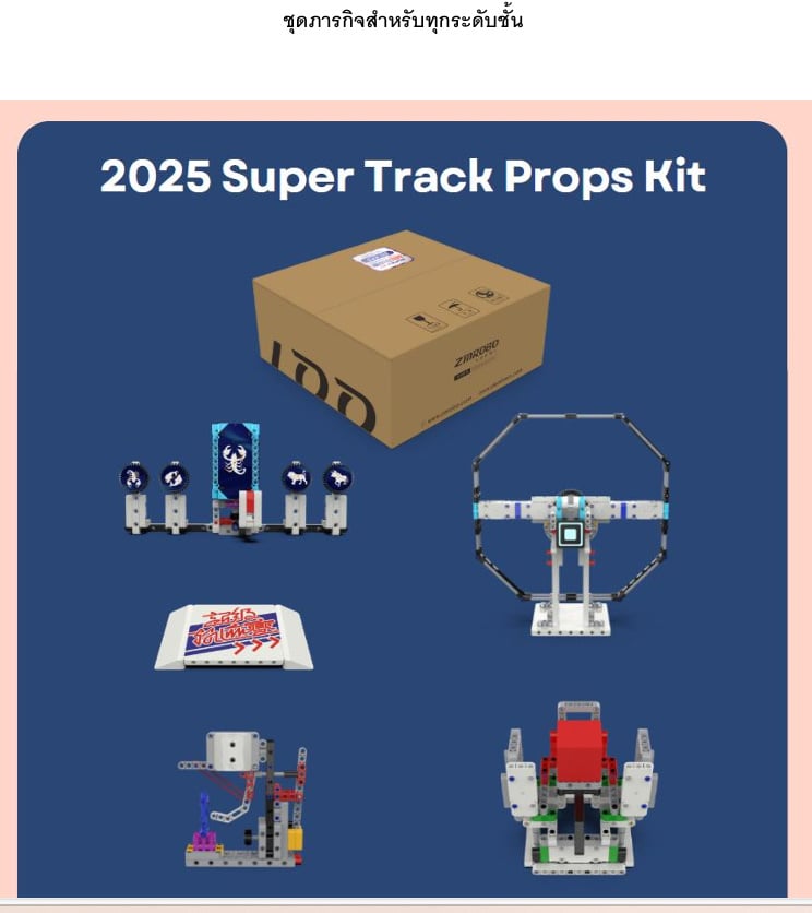 อุปสรรคการแข่งขัน WRC 2025