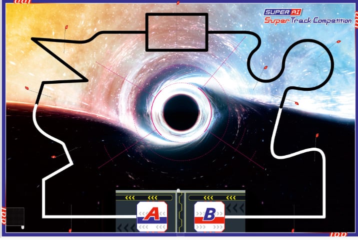 สนามแข่งขัน WRC 2025  AI Super Track